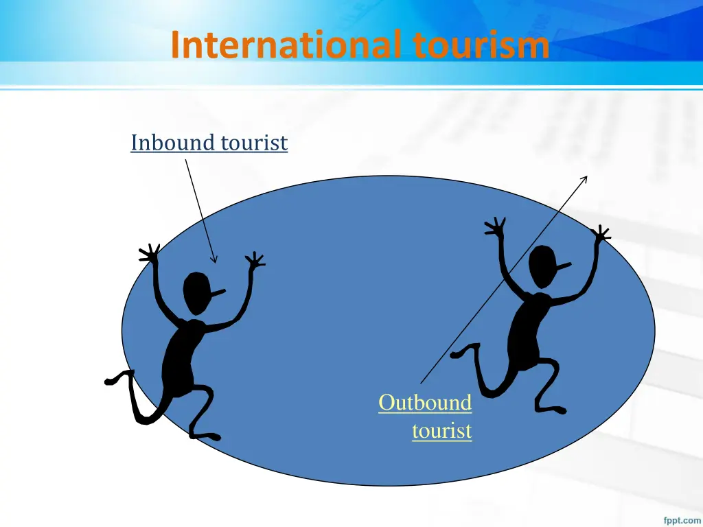 international tourism