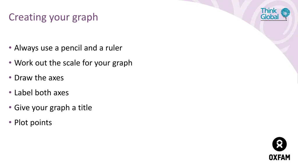 creating your graph