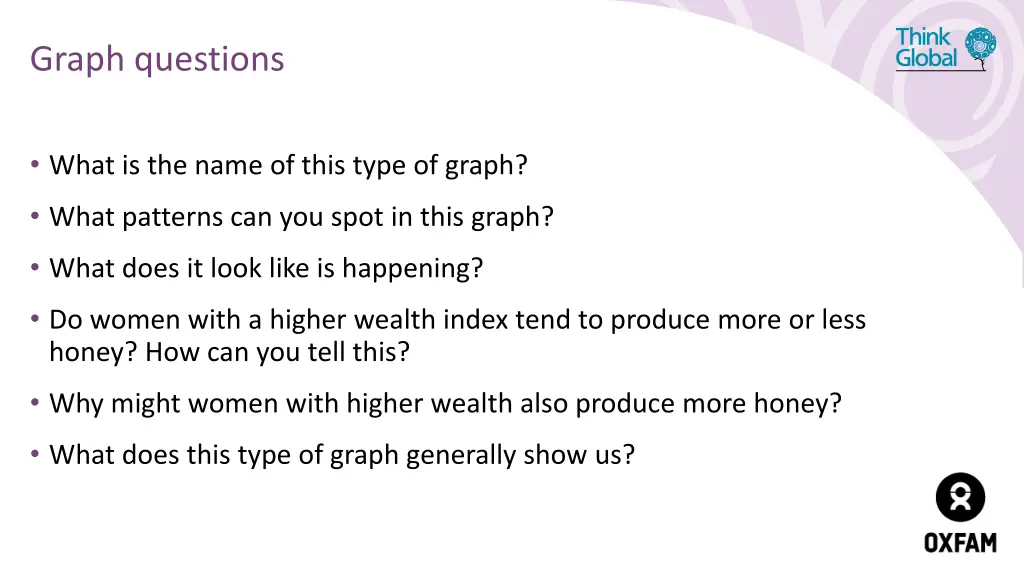 graph questions