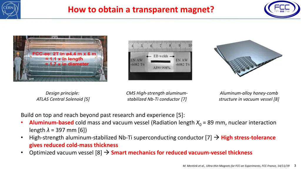 how to obtain a transparent magnet