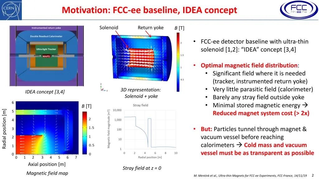 motivation fcc ee baseline idea concept