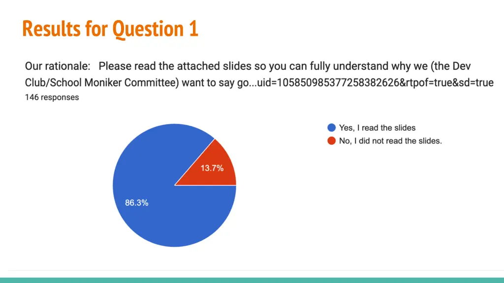 results for question 1