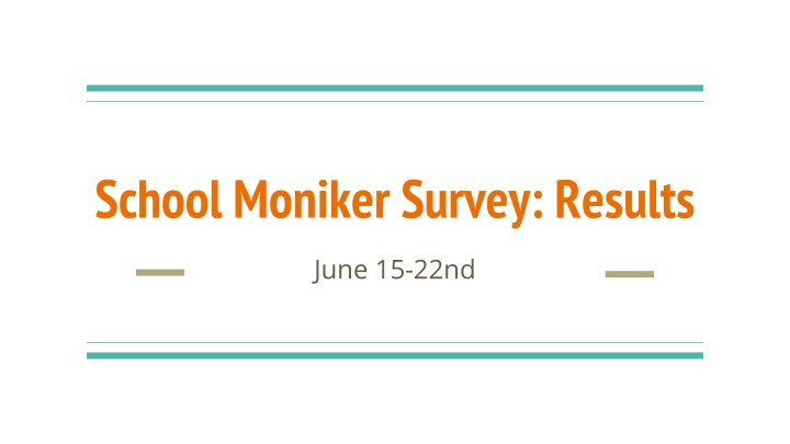 school moniker survey results