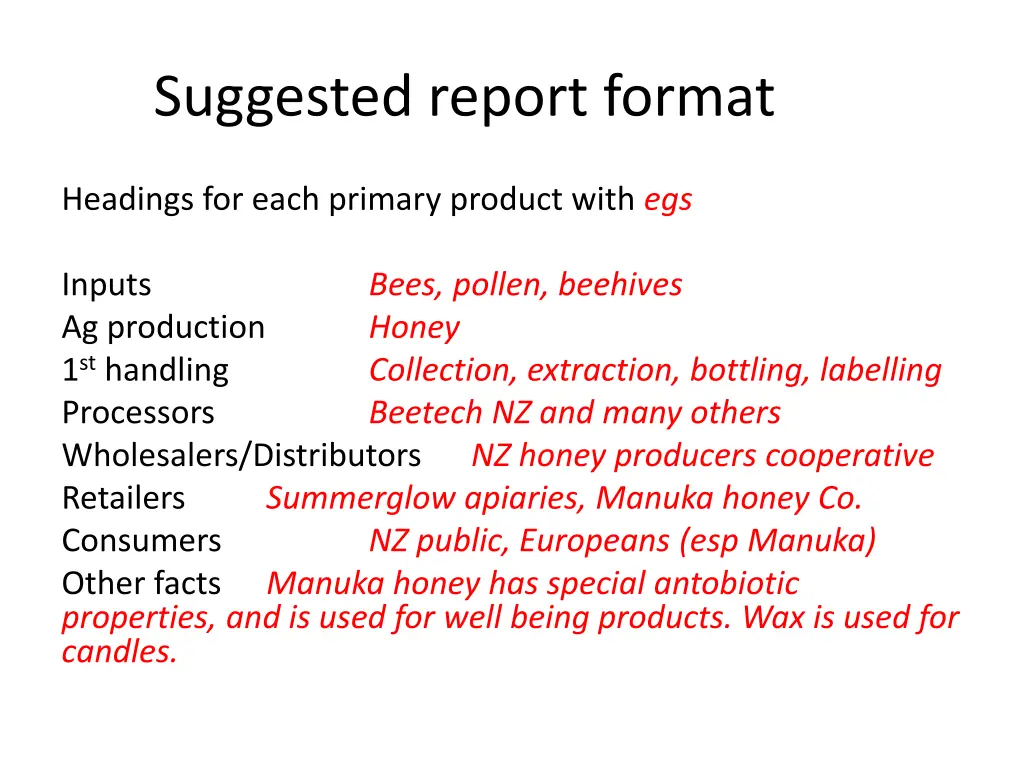 suggested report format