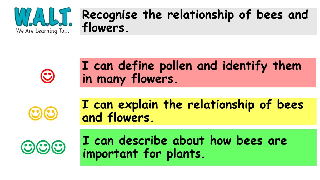 recognise the relationship of bees and flowers