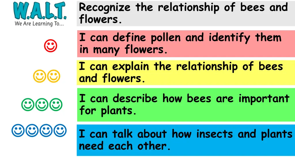 recognize the relationship of bees and flowers