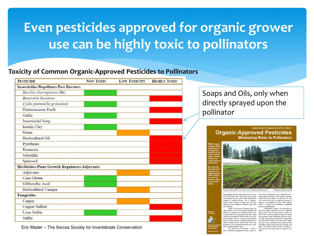 even pesticides approved for organic grower