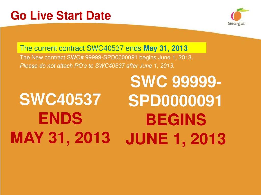 go live start date