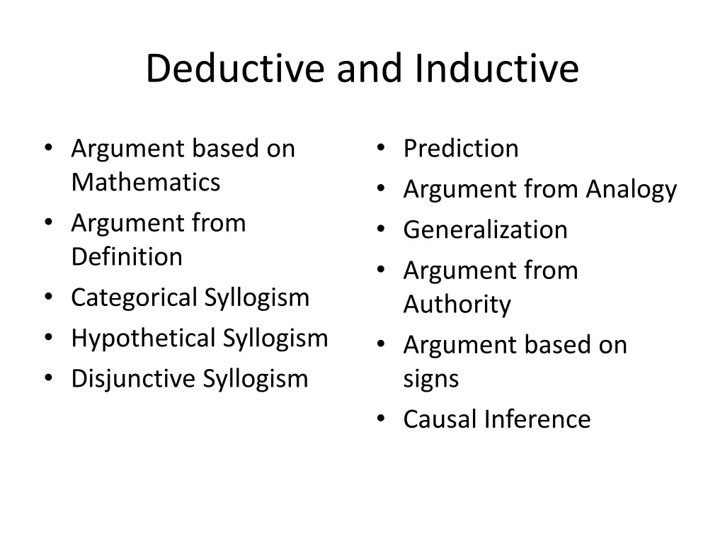 deductive and inductive