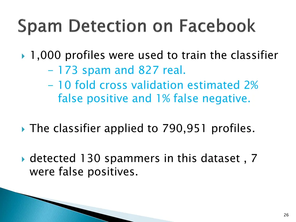 1 000 profiles were used to train the classifier