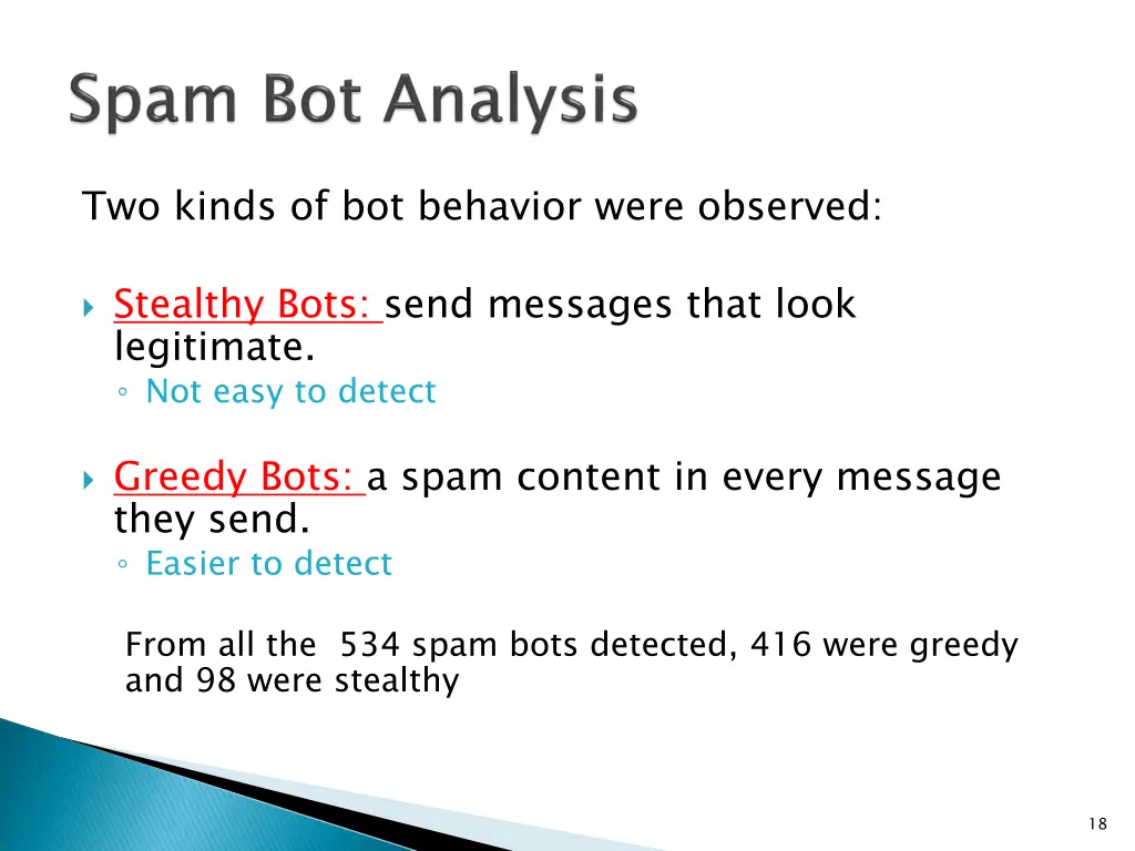 two kinds of bot behavior were observed