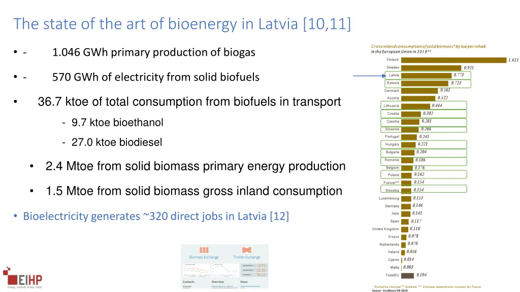 the state of the art of bioenergy in latvia 10 11