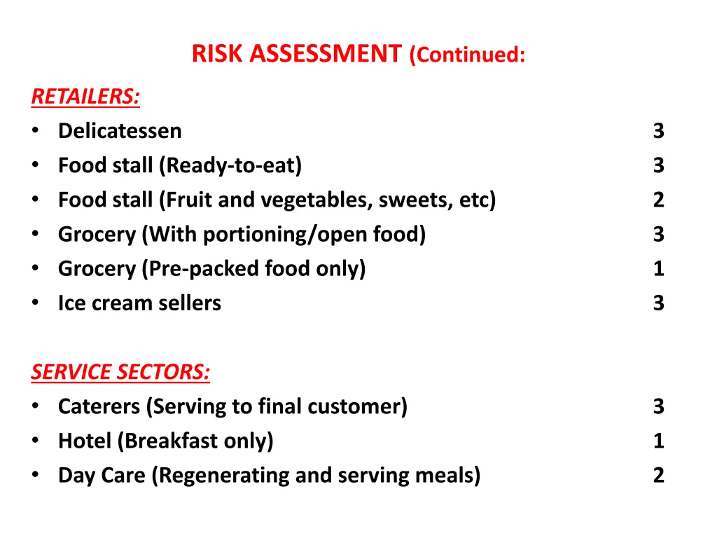 risk assessment continued