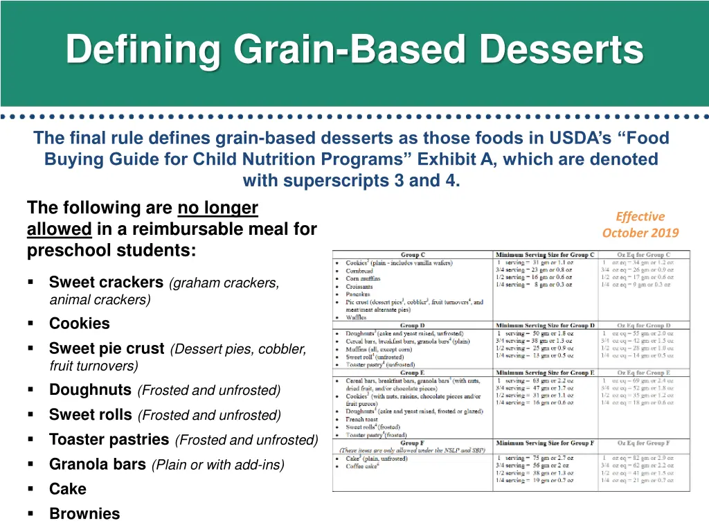 defining grain based desserts