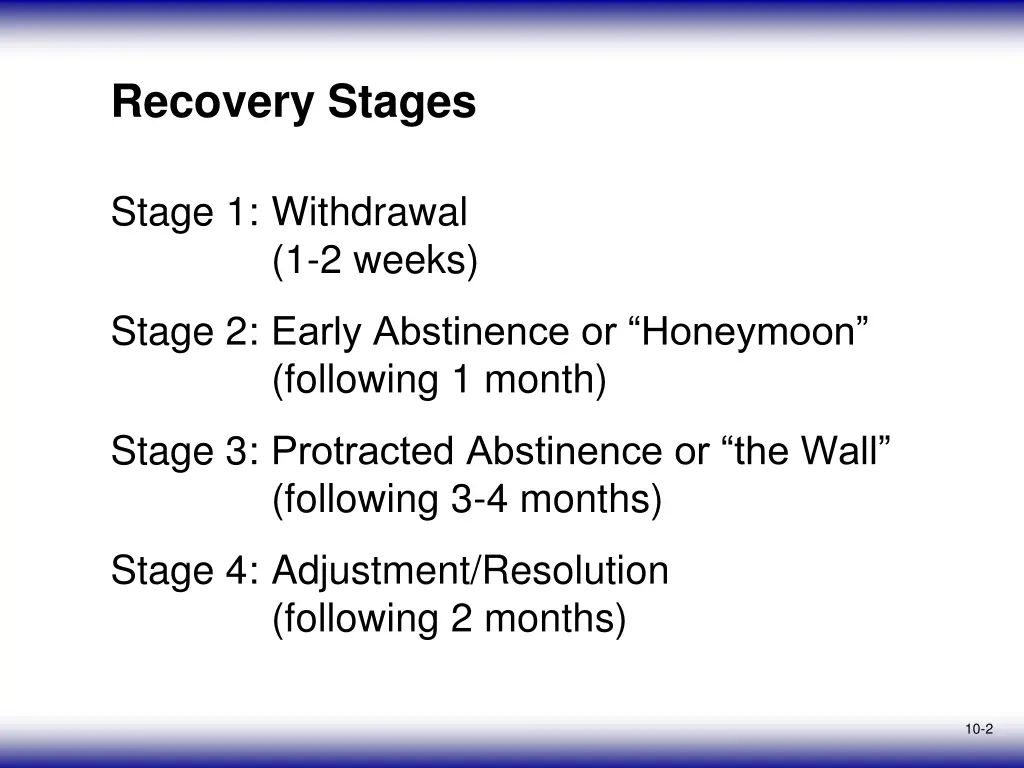 recovery stages