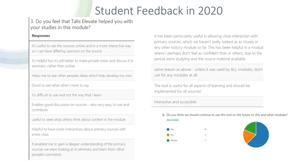 student feedback in 2020