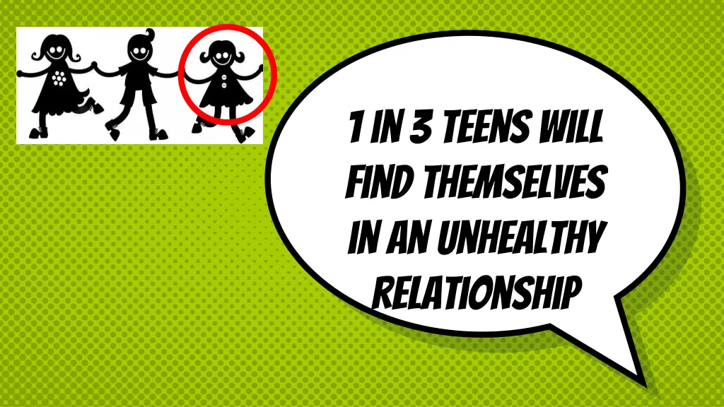 1 in 3 teens will find themselves in an unhealthy