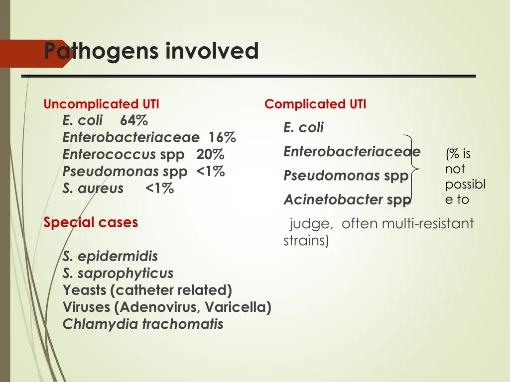 pathogens involved