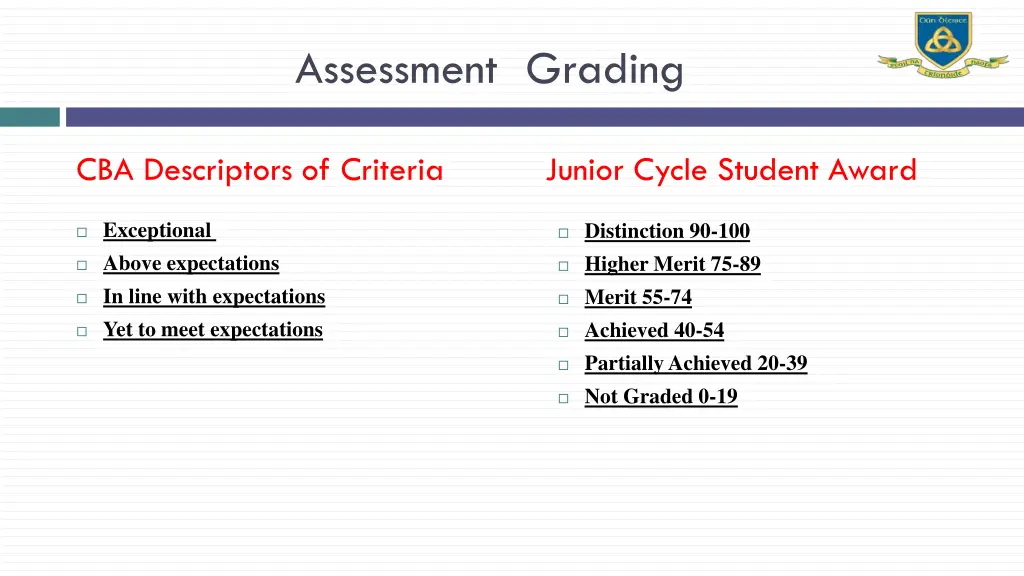 assessment grading