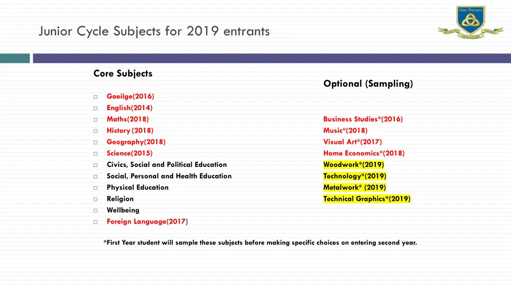 junior cycle subjects for 2019 entrants