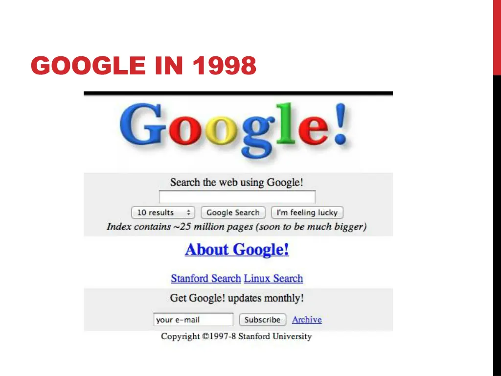 google in 1998