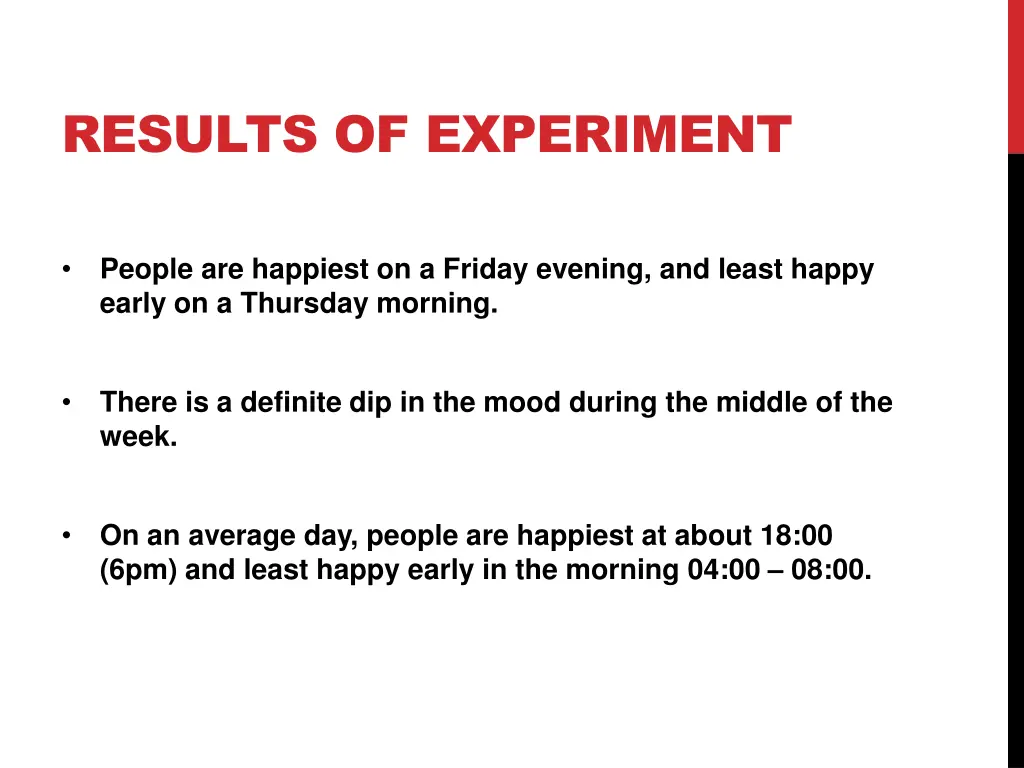 results of experiment