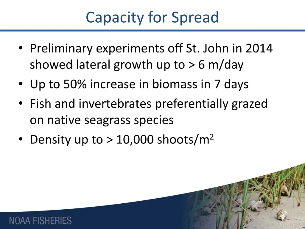 capacity for spread