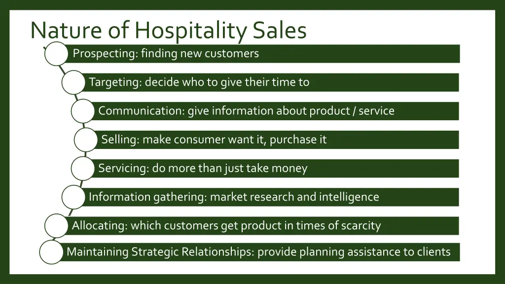 nature of hospitality sales prospecting finding