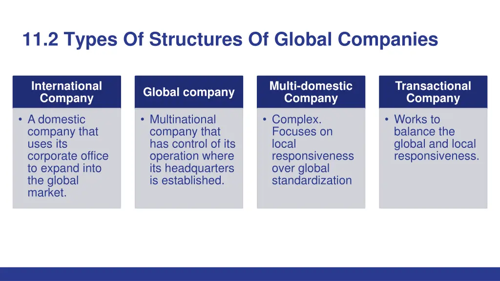 11 2 types of structures of global companies