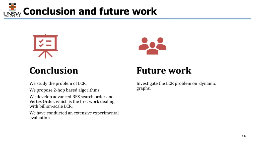 conclusion and future work