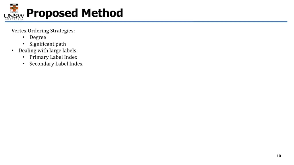 proposed method 3