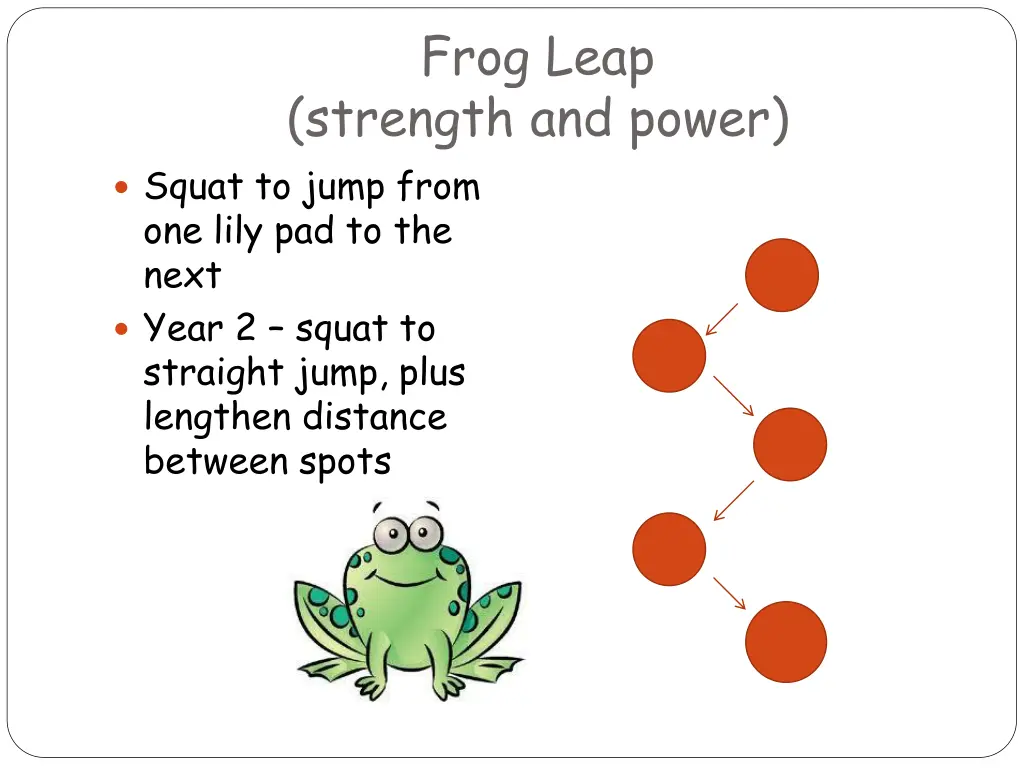 frog leap