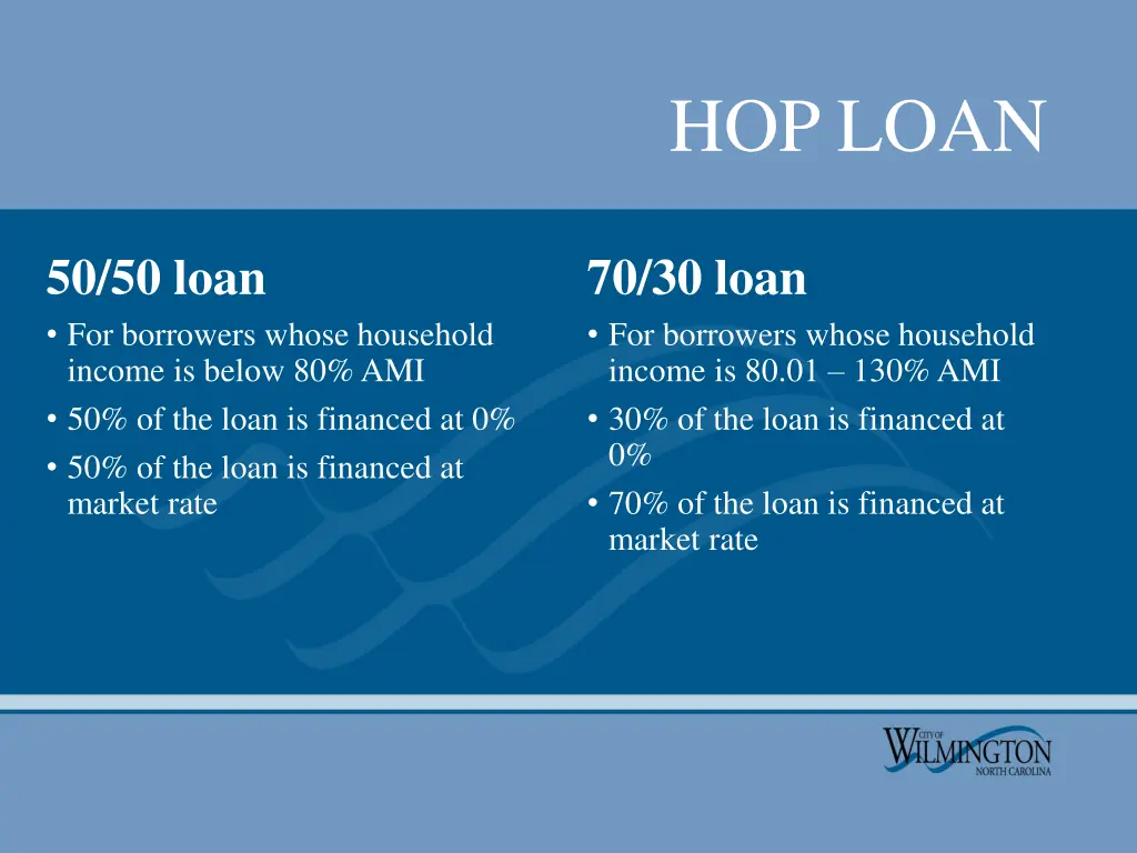 hop loan