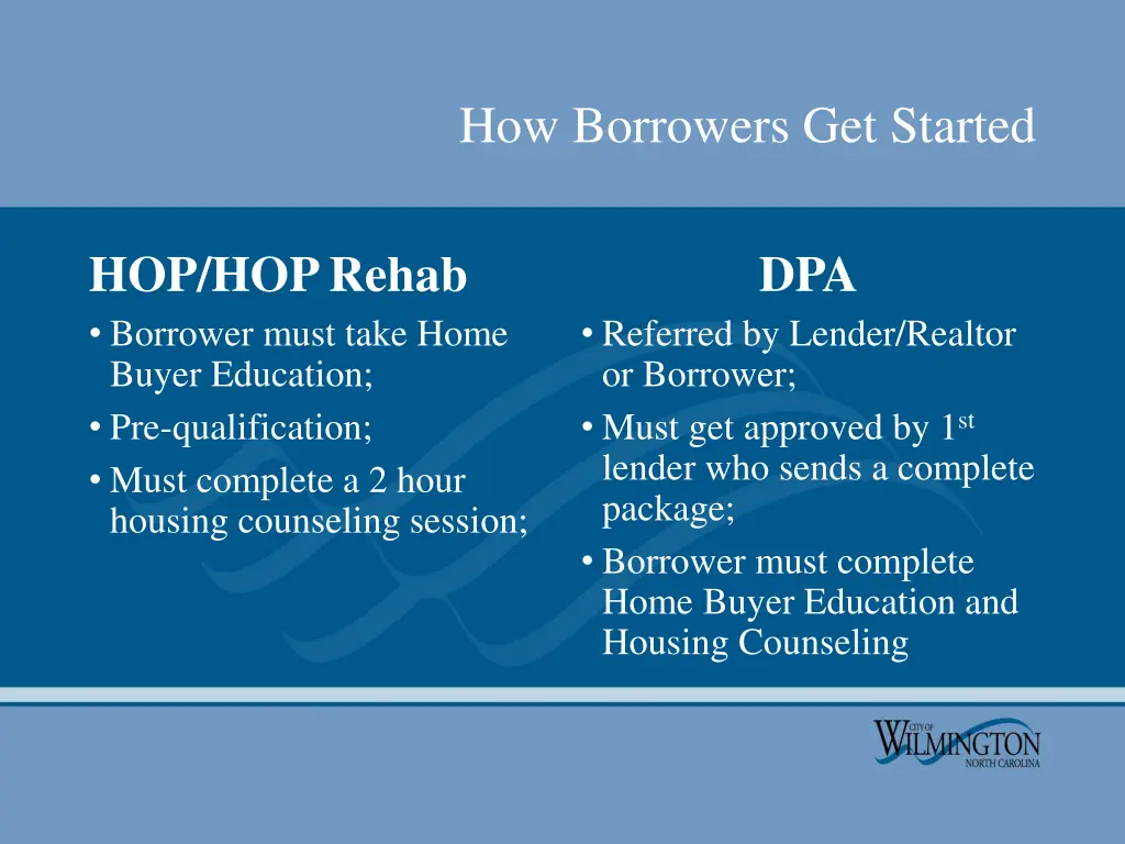 how borrowers get started