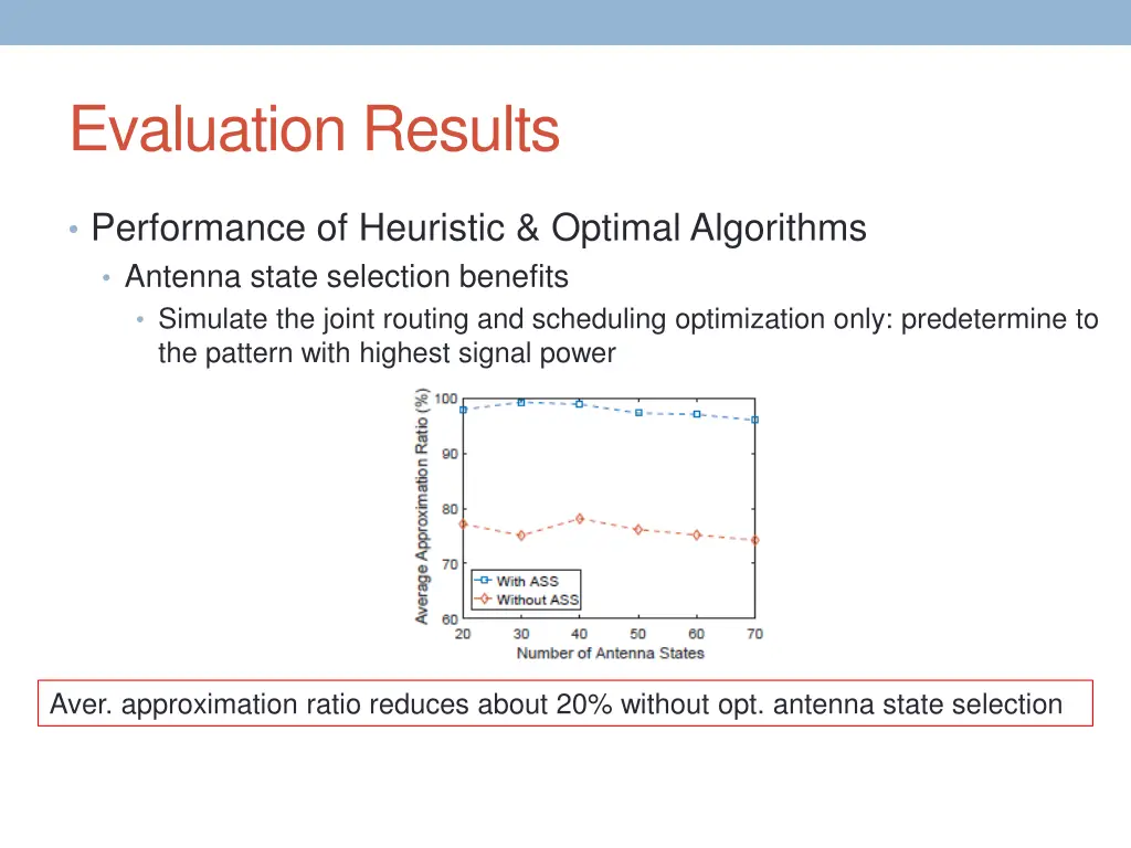 evaluation results 6