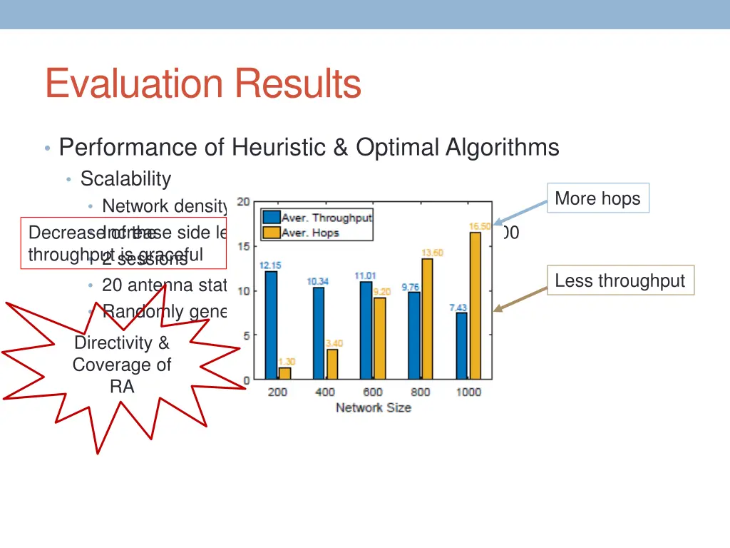 evaluation results 7