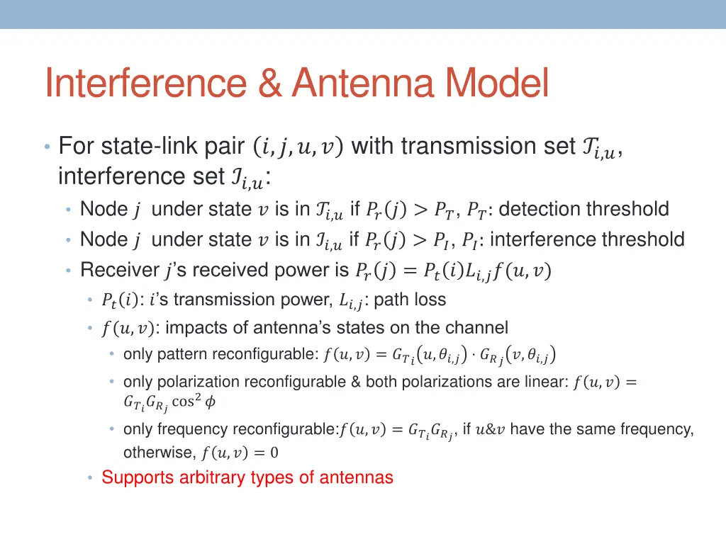 interference antenna model