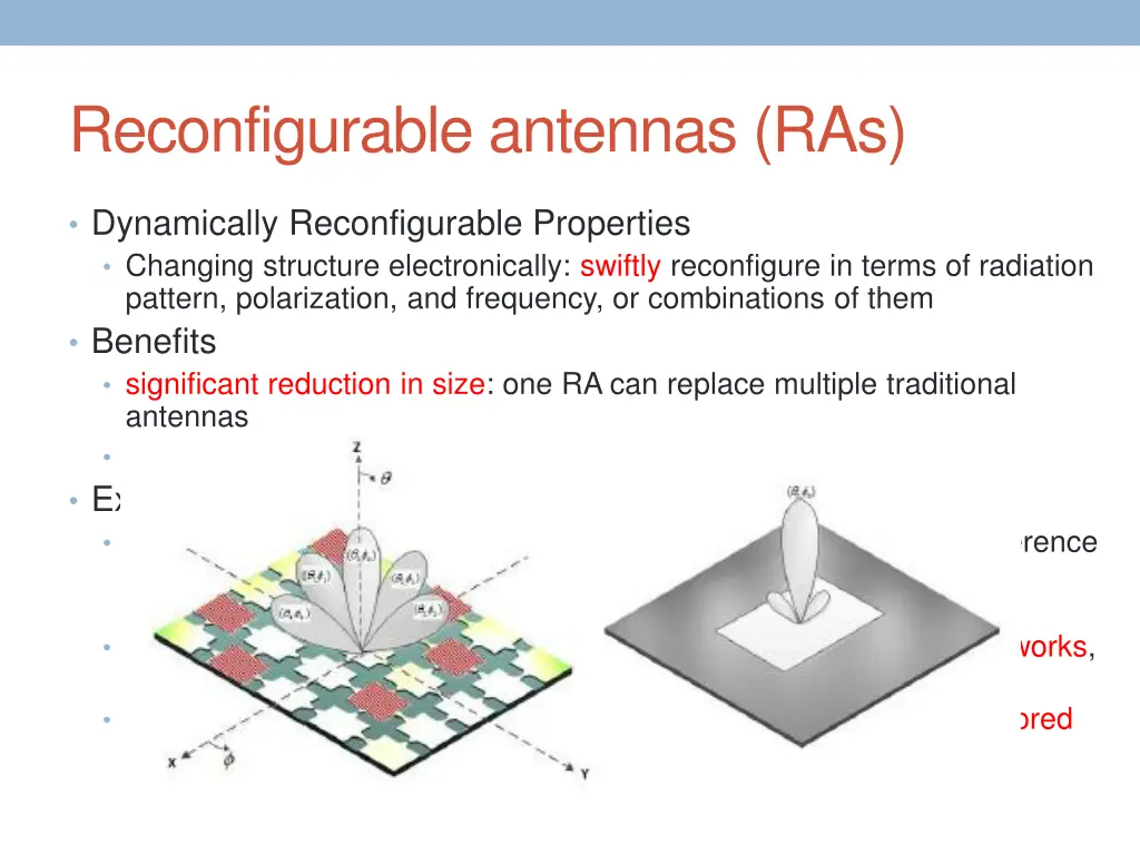 reconfigurable antennas ras