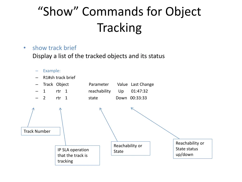 show commands for object tracking 1