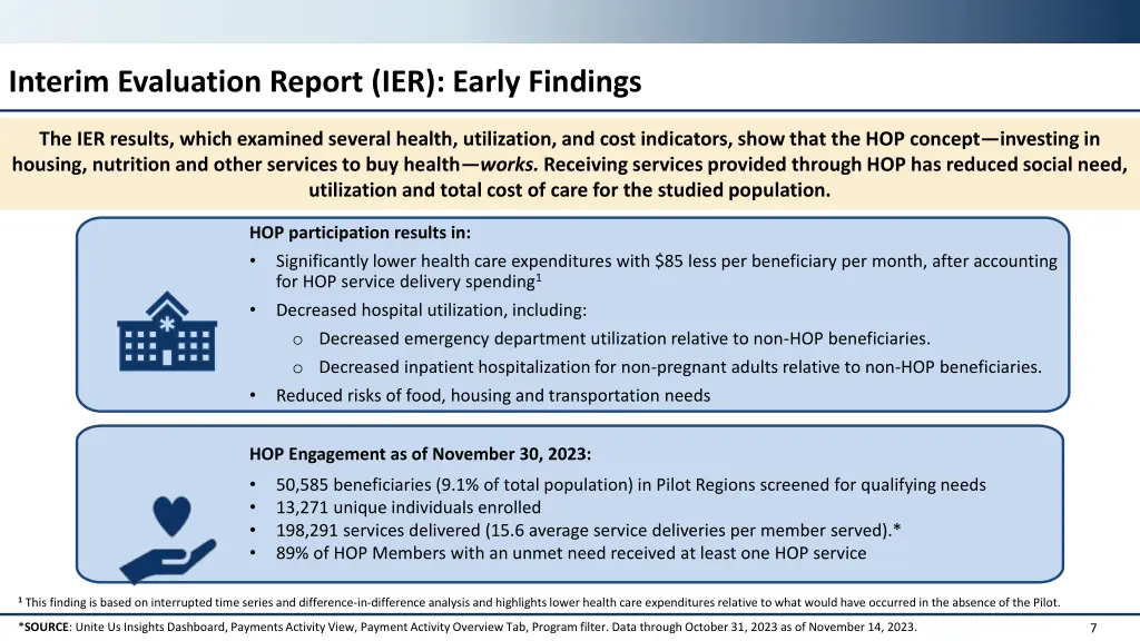 interim evaluation report ier early findings