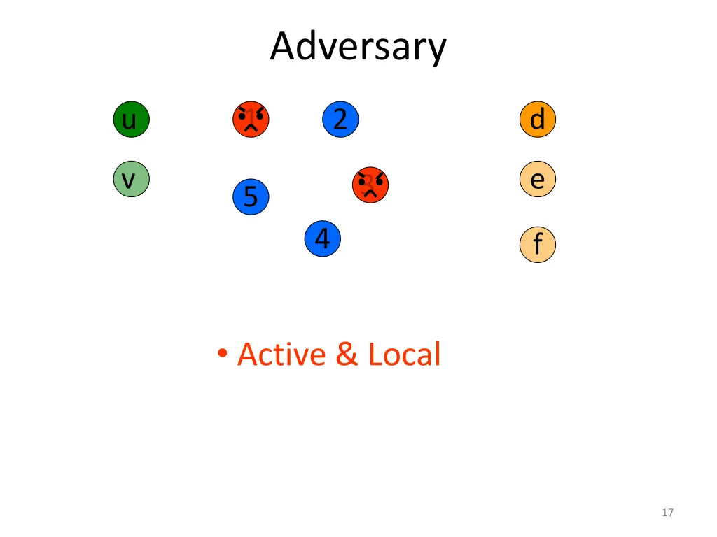 adversary 1