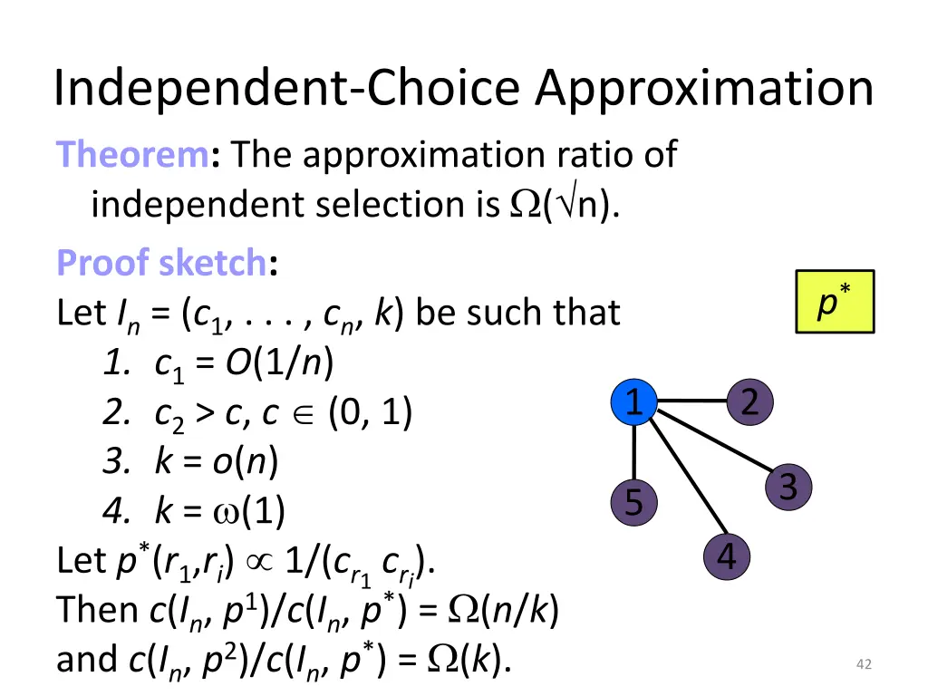 independent choice approximation 15