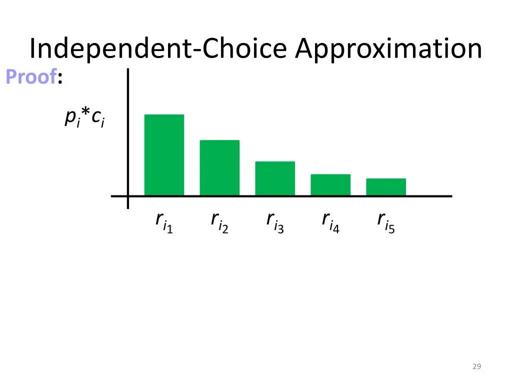 independent choice approximation 2