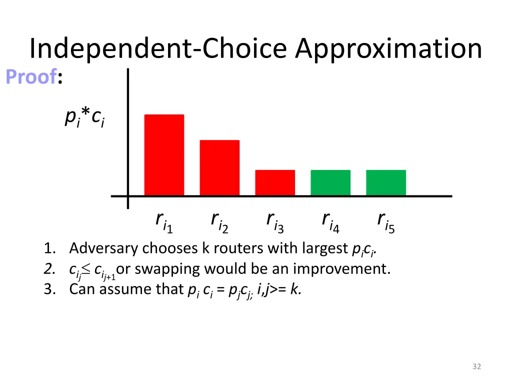 independent choice approximation 5