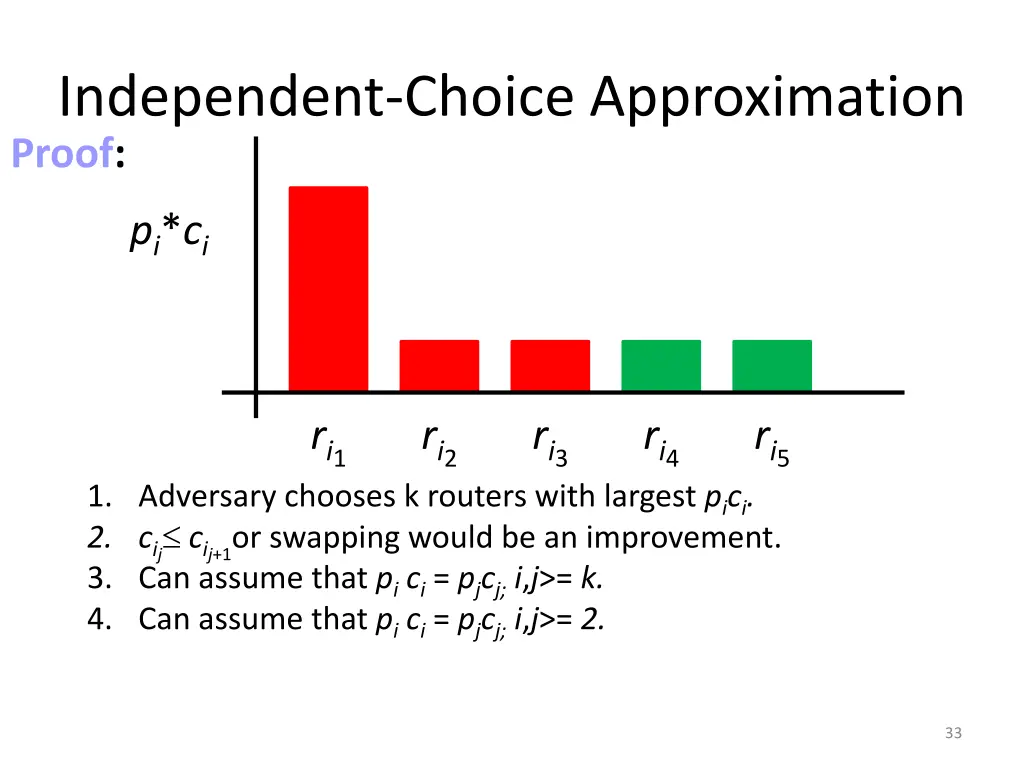 independent choice approximation 6