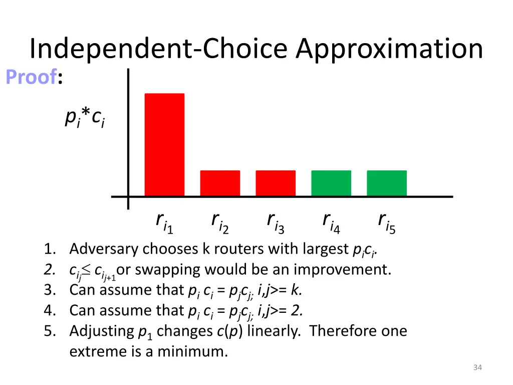 independent choice approximation 7