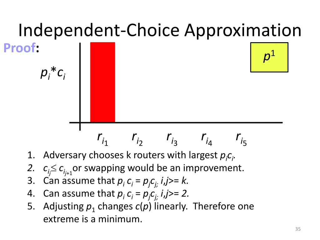 independent choice approximation 8