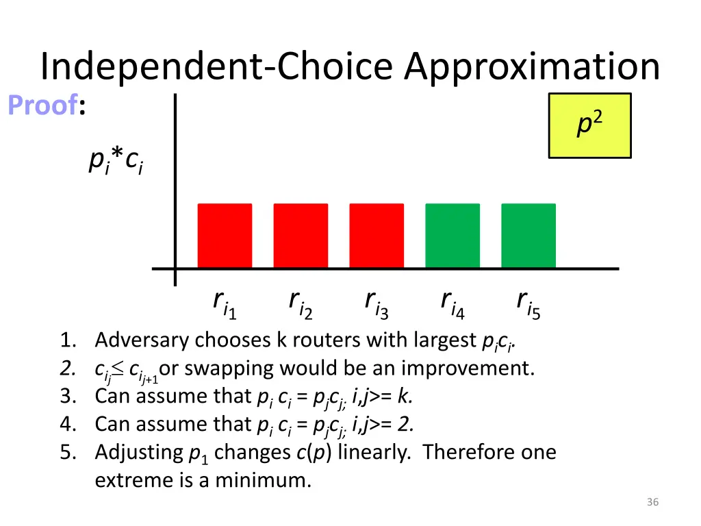 independent choice approximation 9