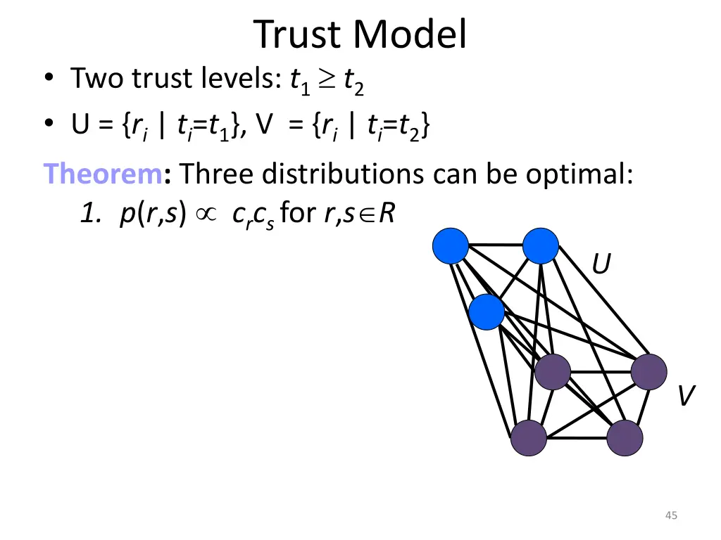 trust model 2