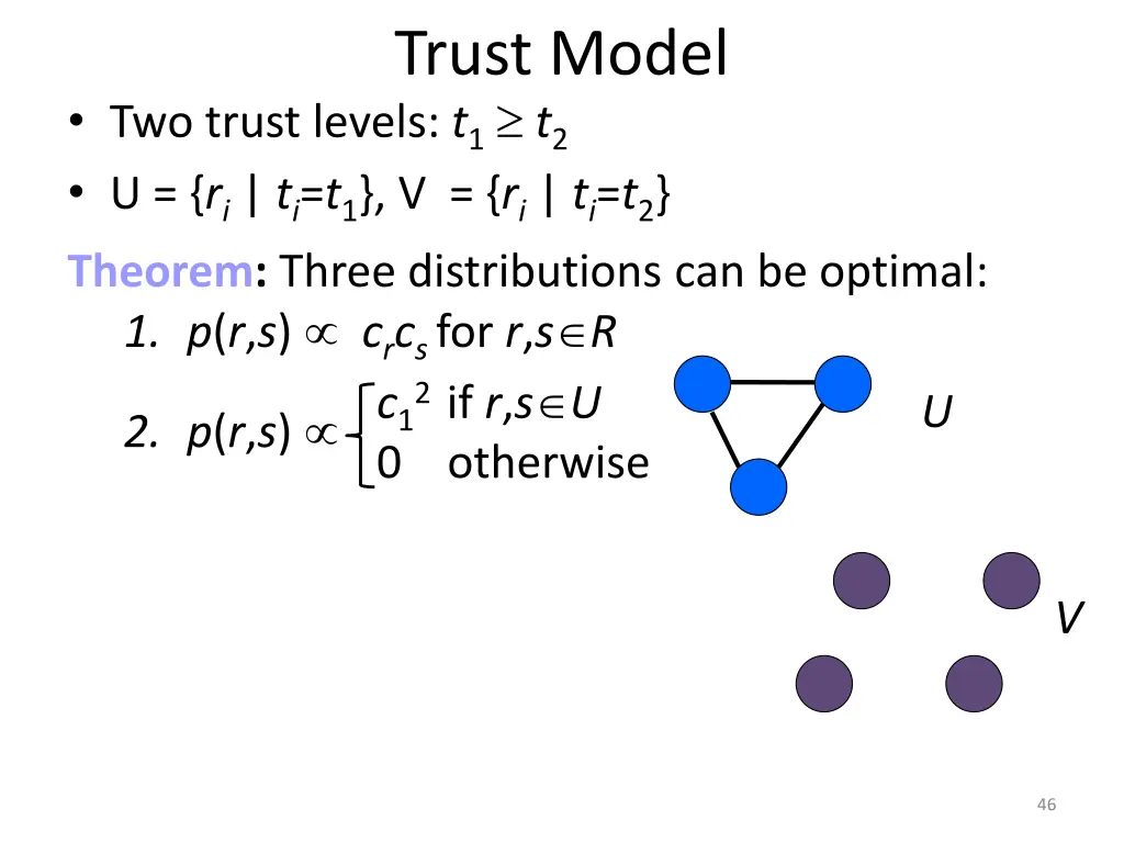 trust model 3